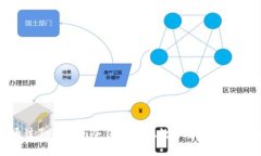 如何通过Tokenim冷钱包实现数字资产的安全变现