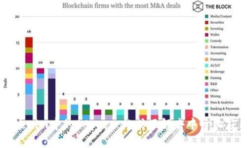 什么是Tokenim中的DApp：一站式了解去中心化应用的魅力