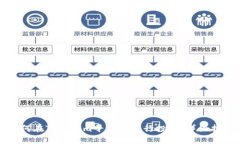 如何在Tokenim平台上进行投票：详细指南