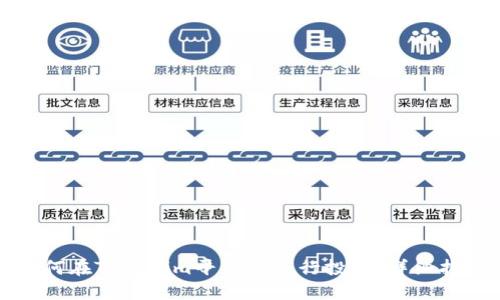 如何在Tokenim平台上进行投票：详细指南