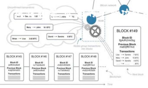 比特币的存放钱包通常被称为“比特币钱包”（Bitcoin Wallet）。比特币钱包有许多类型，包括软件钱包、硬件钱包、纸钱包等。它们的主要功能是存储用户的比特币私钥，允许用户发送和接收比特币。此外，不同类型的钱包提供不同的安全性、便利性和功能。

以下是关于比特币钱包的一个大纲以及相关问题的建议：

### 比特币钱包详解：安全存储与便捷使用的最佳选择