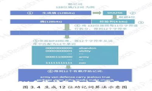 思考

TokenIM多签问题解决方案及最佳实践