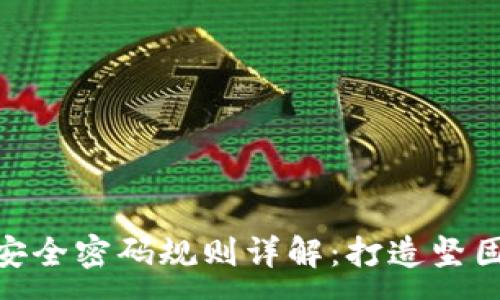 :
TokenIM安全密码规则详解：打造坚固账户防线