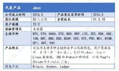 主: 如何安全有效地下载Tokenim钱应用如何下载T