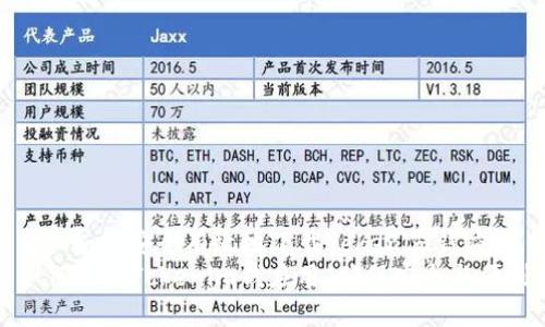 主: 如何安全有效地下载Tokenim钱应用
如何下载Tokenim钱应用，确保安全与便利