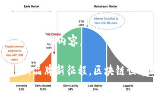 好的，以下是您请求的内容。

Tokenim更名：新品牌新征程，区块链世界的变革之路