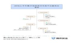 如何参与Tokenim空投并添加