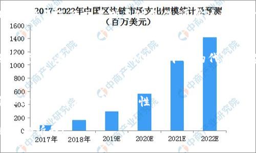 关于“Mana是否支持TokenIM”的问题，Mana是一个基于区块链技术构建的去中心化平台，而TokenIM则是一个数字货币钱包和交易平台。以下是关于Mana和TokenIM之间可能的支持关系及相关信息。

### 1. Mana平台介绍
Mana是一个去中心化的平台，致力于为用户提供安全、高效的数字资产管理和交易服务。它支持多种数字货币的存储、交易及其他金融服务。

### 2. TokenIM钱包介绍
TokenIM是一个数字货币钱包，同时兼具交易平台的功能。它支持多种数字资产的管理，包括比特币、以太坊及其他ERC-20代币等，旨在为用户提供一个简单安全的数字资产管理环境。

### 3. Mana与TokenIM的关系
在具体的支持方面，需要查看Mana的官方资料和TokenIM的功能说明，确认Mana是否在其平台上列出了TokenIM作为支持的钱包或是交易界面之一。通常情况下，去中心化平台会支持主流的数字货币钱包。

### 4. 支持的代币
如果Mana支持TokenIM的代币，则用户可以通过TokenIM钱包将其资产转移到Mana平台进行交易或其他操作。通常这取决于双方之间的技术整合、API接口的兼容性及社区需求。

### 5. 如何验证支持情况
用户可以访问Mana的官方网站或查询其社区讨论版块，或者直接在TokenIM中进行尝试，看是否能转入Mana平台的代币。如果有技术支持，可以直接咨询客服。

### 6. 结论
总之，要确定Mana是否支持TokenIM，并需要定期关注两者的动态更新和公告，确保信息的准确性和及时性。

如果您对Mana和TokenIM的支持情况有进一步的问题或需要了解其他方面，请随时告诉我！