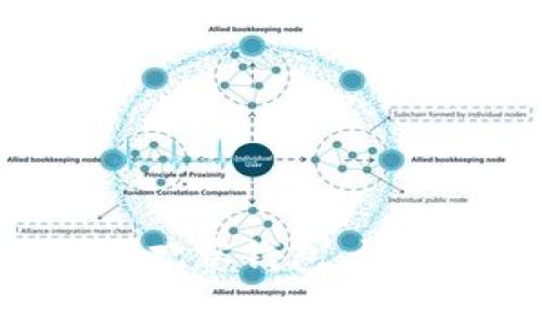 如何在Tokenim中设置观察钱包：详细指南与常见问题解析