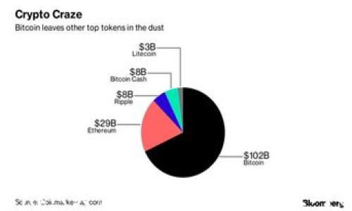 
TokenIM关服务器的影响与应对措施