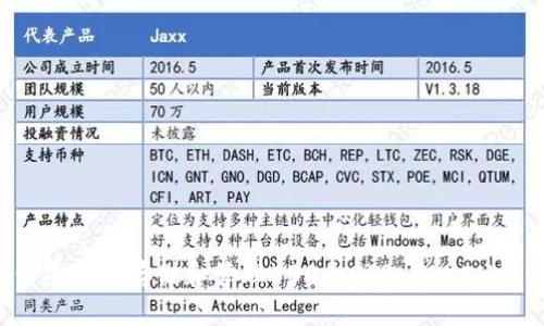 如何安全地存储和管理500个OkB TOKEN钱包？