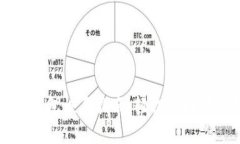 比特币核心钱包恢复指南