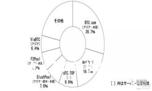 比特币核心钱包恢复指南：轻松找回你的数字资产