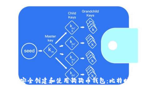 如何安全创建和使用狗狗币钱包：比特时代指南