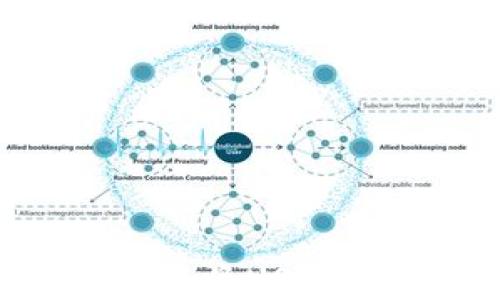 
如何在imToken钱包中将USDT转换为ETH：详细指南