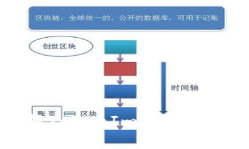 TRX：理解TokenIm中的价值与应用