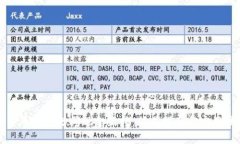 比特币钱包之间现金互转