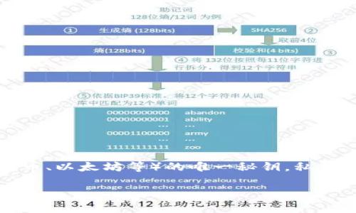 私匙（Private Key）在加密货币和区块链技术中扮演着至关重要的角色。它是一种用于访问和管理数字资产（如比特币、以太坊等）的唯一秘钥。私匙就像是你的银行账户密码一样，只有你知道并拥有它，只有使用私匙才能对你的数字货币进行操作，比如转账或出售。

### tokenim私匙解析：如何理解与安全管理