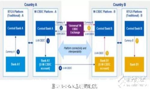 
tokenim助记词使用指南：快速掌握安全管理