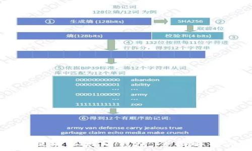   
以太鲸如何提到以太坊钱包：全面解析与使用指南