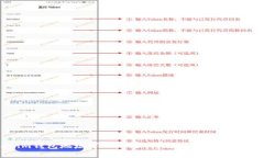 Tokenim钱包地址可以更改吗