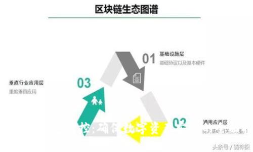 Tokenim钱包风控：确保数字资产安全的全面指南