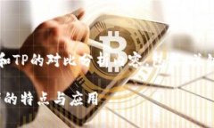 在此提供一个关于TokenIM和