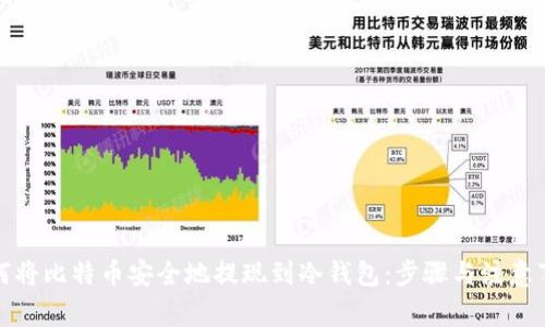 如何将比特币安全地提现到冷钱包：步骤与注意事项