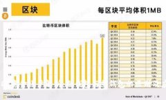 USDT资金账户解析：冷钱包