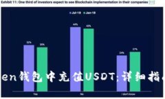 如何在imToken钱包中充值