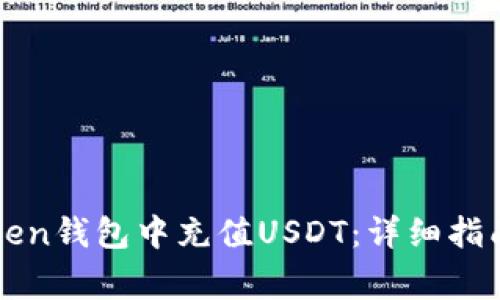 如何在imToken钱包中充值USDT：详细指南和常见问题