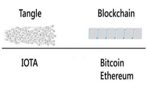   支持USDT的钱包提币费用详解与影响因素 / 

 guanjianci USDT钱包, 提币费用, 加密货币, 钱包安全 /guanjianci 

## 内容主体大纲

1. 引言  
    1.1 USDT的基础知识  
    1.2 提币费用的重要性  

2. USDT提币费用概述  
    2.1 提币费用的定义  
    2.2 提币费用的计算方式  

3. 提币费用的影响因素  
    3.1 网络拥堵情况  
    3.2 钱包选择  
    3.3 平台政策  

4. 各大钱包的提币费用比较  
    4.1 硬件钱包  
    4.2 软件钱包  
    4.3 钱包服务平台  

5. 提高USDT提币效率的小技巧  
    5.1 合理选择提币时间  
    5.2 手续费设置  
    5.3 选择合适的网络  

6. 提币的安全性和风险  
    6.1 提币交易的风险  
    6.2 如何选择安全的钱包  

7. 结论  
    7.1 总结提币费用对投资的影响  
    7.2 对投资者的建议  

## 详细内容

### 1. 引言

#### 1.1 USDT的基础知识
USDT，即泰达币，是一种与美元挂钩的稳定币，其价值通常保持在1美元的水平。由于其在加密货币市场中的稳定性，USDT被广泛应用于数字资产的交易和转移。
USDT是由Tether公司发行的，其主要目的是为了解决加密货币市场的波动性问题，使得用户能够在不离开加密货币生态系统的情况下，实现更稳定的资产储存和流转。

#### 1.2 提币费用的重要性
提币费用是指用户将其在某一钱包中的加密资产转移到其他地方时所需支付的手续费。这一费用对于投资者的交易成本、流动性以及整体投资策略都会产生显著影响，因此了解提币费用的组成和影响因素非常重要。

### 2. USDT提币费用概述

#### 2.1 提币费用的定义
提币费用，简单来说，就是用户在把USDT从一个钱包转移到另一个钱包时，必须支付给区块链网络的手续费。这笔费用是为了激励矿工处理和确认交易，以保证交易的快速和安全。

#### 2.2 提币费用的计算方式
提币费用通常由区块链网络的当前状况、交易的复杂程度以及所选钱包服务平台的收费政策三方面决定。在网络拥堵时，手续费可能会大幅上升，而在网络空闲时，费用则相对较低。

### 3. 提币费用的影响因素

#### 3.1 网络拥堵情况
当网络用户激增，交易数量过多时，区块链的处理速度就会受到影响。奢侈的提币费用往往会伴随网络的拥堵情况而上升。因此，在进行USDT提币时，必须关注网络的实时状态。

#### 3.2 钱包选择
不同的钱包服务商对于USDT的提币费用政策各不相同。一些钱包会设置固定的提币费用，而另一些钱包则可能根据网络情况进行调整。对于投资者来说，选择合适的钱包对于控制提币费用至关重要。

#### 3.3 平台政策
交易所或钱包平台可能会根据自身的运营目标、市场竞争以及用户反馈等因素，对提币费用进行调整。了解这些政策变化，对于用户在进行提币时能够选择合适的时机，从而节省成本。

### 4. 各大钱包的提币费用比较

#### 4.1 硬件钱包
硬件钱包，如Ledger和Trezor，通常被认为是最安全的存储选择。这些钱包的提币费用比较低，主要与网络状态相关。

#### 4.2 软件钱包
软件钱包相较于硬件钱包，使用方便，但安全性稍逊。它们的提币费用会根据使用的服务平台而有所不同。

#### 4.3 钱包服务平台
一些在线钱包平台，通常提供较为方便的提币服务，但其费用可能较高，特别是当其全球范围内的用户量较大时。

### 5. 提高USDT提币效率的小技巧

#### 5.1 合理选择提币时间
根据网络使用的高峰时段和非高峰时段合理安排提币时间，可以有效降低提币费用。尤其是在周末和节假日时，网络拥堵的情况常常会有所缓解。

#### 5.2 手续费设置
大部分钱包都允许用户手动设置提币手续费。可以选择较低的手续费以减少成本，但要确保交易不会因费用过低而得不到及时确认。

#### 5.3 选择合适的网络
在提币时注意选择合适的区块链网络进行操作，比如ERC-20与TRC-20网络的选择。不同网络的费用差异可能会很大。

### 6. 提币的安全性和风险

#### 6.1 提币交易的风险
提币过程中的风险包括地址错误、网络延迟，甚至可被恶意攻击。投资者需保持高度警觉，确保所提币地址正确无误。

#### 6.2 如何选择安全的钱包
选择一个安全的钱包是保护资产的重要一步。要关注钱包的历史背景、用户反馈以及其安全性措施，选择信誉度高的平台进行USDT存储和提币。

### 7. 结论

#### 7.1 总结提币费用对投资的影响
提币费用作为加密资产转移过程中的一项基本费用，其直接影响着用户的交易成本。合理规划提币时间与方式，可以有效降低这部分开支，从而提高投资的回报率。

#### 7.2 对投资者的建议
对于投资者而言，了解USDT提币费用的构成、影响因素及策略是非常重要的。在进行USDT操作时，保持对市场动态的敏感性，合理规划提出、提币策略，有助于在复杂的加密货币市场中把握投资机会。

## 相关问题

1. **USDT提币费用和传统金融交易费用的比较如何？**
2. **用户在什么情况下应该选择不同的钱包进行提币？**
3. **USDT提币费用是否会影响用户的投资决策？**
4. **如何避免提币过程中的常见错误？**
5. **在什么情况下提币的手续费会非常高？**
6. **加密货币市场未来提币费用的趋势预测？**
7. **如何提高个人资产在提币时的安全性？**

接下来，我会逐一详细介绍这些问题。