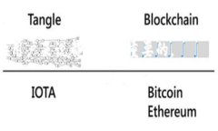 以太坊（Ethereum）是一个去