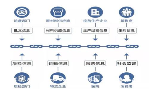 如何使用TokenTokenIM钱包获取糖果奖励