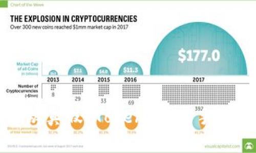 如何分辨真假 TokenIM：新手用户指南