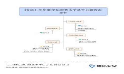 如何快速查找以太坊钱包地址及其余额