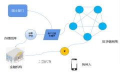 Tokenim平台如何安全高效地