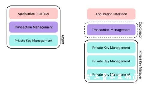 解决Tokenim转账ETH时矿工费不足的问题