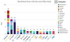 如何在Tokenim上取消币种交易？详尽指南