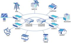 如何保护你的TokenTokenim钱包：扫码授权被盗的预