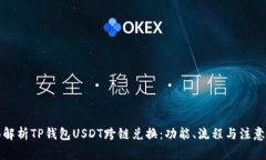 全面解析TP钱包USDT跨链兑