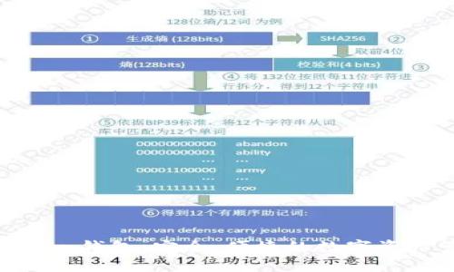 新比特币Btn钱包：安全、便捷的数字资产管理工具