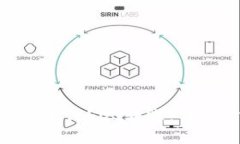 如何在Tokenim上进行EOS转账