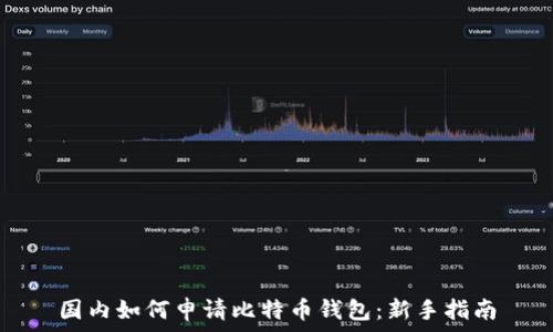   
国内如何申请比特币钱包：新手指南