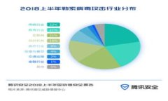 如何找到您的USDT钱包地址