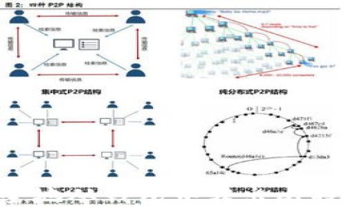 
如何轻松安全地从钱包中转出比特币：详细指南