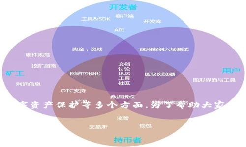 关于“tokenim进了u还能被盗走吗”的问题，这里涉及到加密货币交易、安全性和数字资产保护等多个方面。为了帮助大家更好地理解相关问题，我会提供一个易于理解的、相关关键词，并设计一个内容大纲。


Tokenim资产安全性：如何防止加密货币被盗