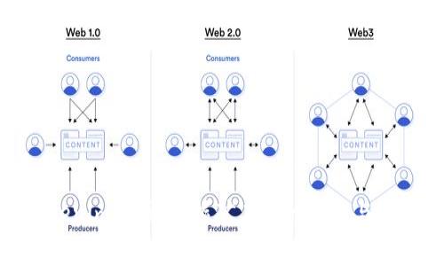 Tokenim官网：掌握矿工费的真相与策略