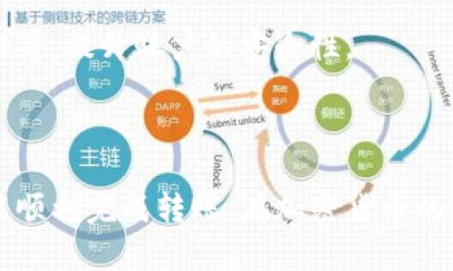 baioti如何将PIG转入TokenTokenim钱包：完整指南/baioti
TokenTokenim, PIG, 转账, 加密钱包/guanjianci

## 内容主体大纲

1. 引言
2. 什么是PIG币？
   - PIG币的起源与发展
   - PIG币的使用场景
3. TokenTokenim钱包简介
   - TokenTokenim钱包的功能
   - 如何注册TokenTokenim钱包
4. PIG转账至TokenTokenim钱包的步骤
   - 第一步：准备工作
   - 第二步：获取TokenTokenim钱包地址
   - 第三步：在交易所进行PIG转账
5. PIG转账常见问题解答
   - 问题1：转账速度快吗？
   - 问题2：转账时需要支付手续费吗？
   - 问题3：转账失败的原因是什么？
   - 问题4：如何确认转账成功？
   - 问题5：PIG和TokenTokenim钱包的安全性如何？
   - 问题6：如何找回转账错误的资金？
   - 问题7：如何保护TokenTokenim钱包的安全？
6. 总结

---

## 内容详细介绍

### 引言

在数字货币的世界里，安全、便利的存储与转账方式是每位投资者所追求的。PIG币作为一种新兴的数字资产，越来越多的用户希望将其转入TokenTokenim钱包以便于管理。本文将为您提供详细的操作指南，并解答您在转账过程中可能遇到的常见问题。

### 什么是PIG币？

#### PIG币的起源与发展

PIG币是近年来在加密市场上崭露头角的一种数字货币，其独特的设计使其在市场上脱颖而出。它的起源可以追溯到一定的技术框架和理念，希望通过开放性和去中心化的特性，推动用户之间的交易和交流。

#### PIG币的使用场景

PIG币的使用场景十分广泛。无论是在在线购物、支付服务费用，还是在投资交易中，PIG币都表现出了良好的流通性。此外，PIG币的社区也在积极推动其在更多行业的应用落地，以提升币的实际价值。

### TokenTokenim钱包简介

#### TokenTokenim钱包的功能

TokenTokenim钱包作为一款功能丰富的加密货币钱包，支持多种数字货币的存储和交易，无论是资产管理、市场交易，还是社区交流，都能满足用户的需求。其用户界面友好，适合所有级别的投资者使用。

#### 如何注册TokenTokenim钱包

注册TokenTokenim钱包非常简单。用户只需下载钱包应用，按照指引完成身份验证并创建一个安全的密码，即可顺利完成注册。同时，用户需重视备份私钥，以防丢失。

### PIG转账至TokenTokenim钱包的步骤

#### 第一步：准备工作

在进行PIG转账之前，用户必须确保拥有PIG币和TokenTokenim钱包，并且已连接到安全的网络。同时，要熟悉操作流程，以减少转账中出现的错误。

#### 第二步：获取TokenTokenim钱包地址

打开TokenTokenim钱包，在资产管理界面找到PIG币，系统将自动生成一个钱包地址。用户可复制该地址，确保在进行转账时无误。

#### 第三步：在交易所进行PIG转账

登录到您购买PIG币的交易所，选择转账功能。粘贴您在TokenTokenim钱包中复制的地址，输入想要转账的数量，核对无误后，确认转账。交易所会根据区块链网络的状况，扩展转账的确认时间。

### PIG转账常见问题解答

#### 问题1：转账速度快吗？

转账速度快吗？
转账速度通常取决于区块链网络的拥堵程度和矿工确认速度。一般情况下，PIG币的转账在几分钟内就能完成，但在网络繁忙时，也有可能延迟。

#### 问题2：转账时需要支付手续费吗？

转账时需要支付手续费吗？
是的，进行PIG转账时，用户需支付一定的交易手续费。这笔费用一般由矿工收取，具体数额会根据网络状况而波动。

#### 问题3：转账失败的原因是什么？

转账失败的原因是什么？
转账失败可能由多种因素导致，如网络问题、地址错误或余额不足等。在转账前，用户需确保信息准确无误。

#### 问题4：如何确认转账成功？

如何确认转账成功？
用户可通过交易所或区块链浏览器查询交易记录，确认PIG币是否已成功转入TokenTokenim钱包。转账成功后，资产会在钱包中显示。

#### 问题5：PIG和TokenTokenim钱包的安全性如何？

PIG和TokenTokenim钱包的安全性如何？
TokenTokenim钱包采用高标准的加密措施来保护用户资产，用户也需妥善保存自己的私钥，避免外泄。使用多重身份验证和定期备份可以增强安全性。

#### 问题6：如何找回转账错误的资金？

如何找回转账错误的资金？
如果用户转账错误，找回资金的难度较大，通常需要联系相关的交易平台和钱包服务提供商，提供必要的信息尝试找回资金，但成功的几率并不高。

#### 问题7：如何保护TokenTokenim钱包的安全？

如何保护TokenTokenim钱包的安全？
用户可通过多种方式保护TokenTokenim钱包的安全，比如定期更改密码、不在公共网络下登录及开启双重验证等，提升账户的安全性。

### 总结

将PIG转入TokenTokenim钱包并不复杂，只需按照上述步骤操作，并在过程中注意一些安全性和操作细节，就能顺利完成转账。在加密货币的世界里，安全与便利是每位投资者所追求的目标，祝愿大家在数字货币的投资过程中顺利且得心应手。