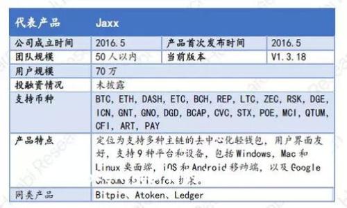 揭秘Tokenim私钥的特点与安全性